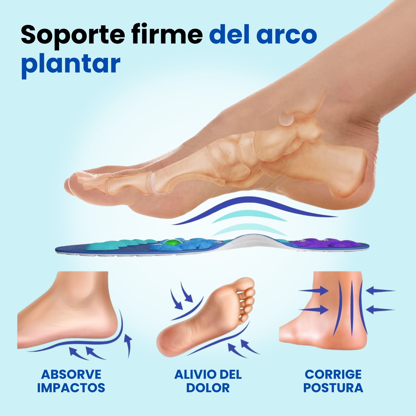 Rivelora™ Plantillas Magnéticas De Acupresión