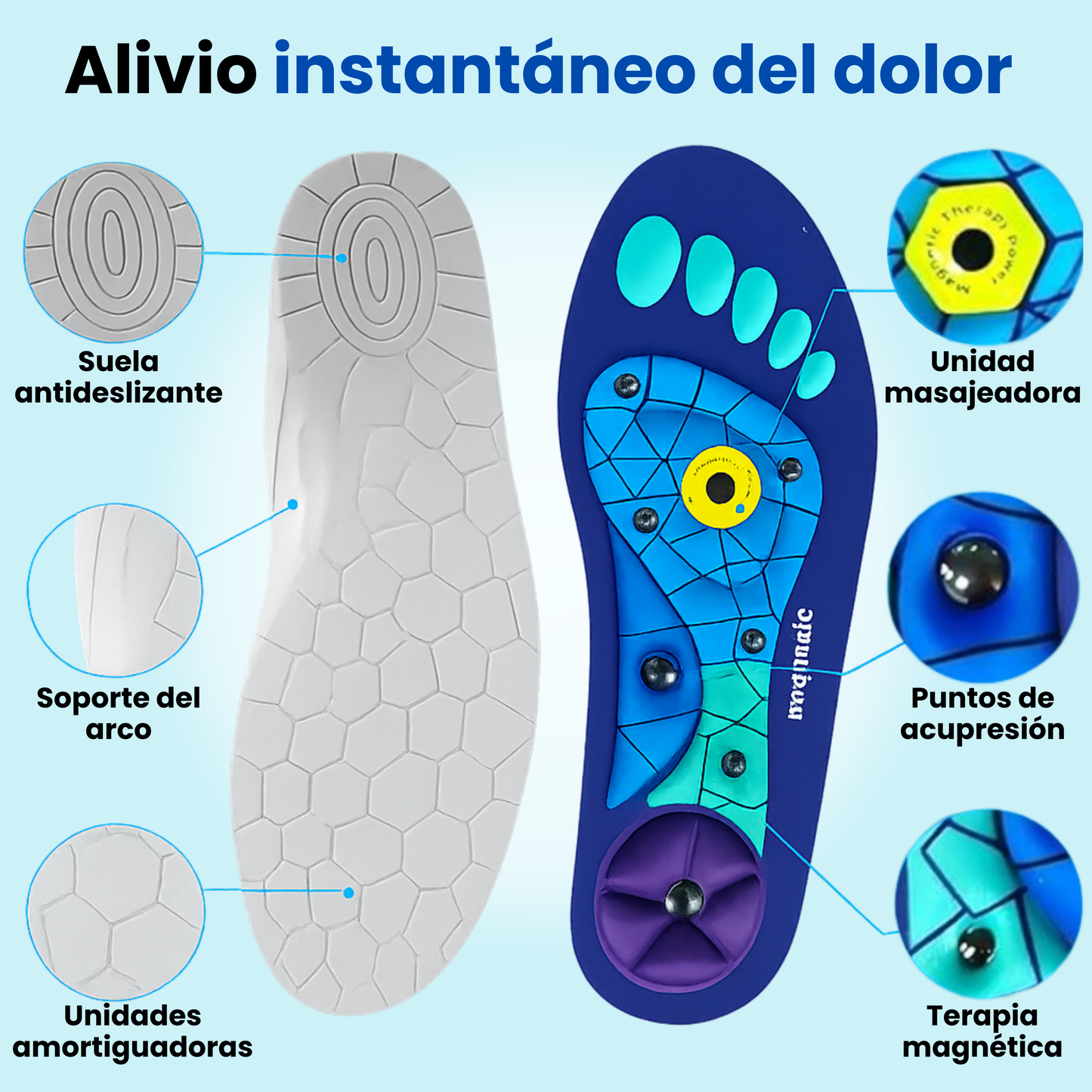 Rivelora™ Plantillas Magnéticas De Acupresión