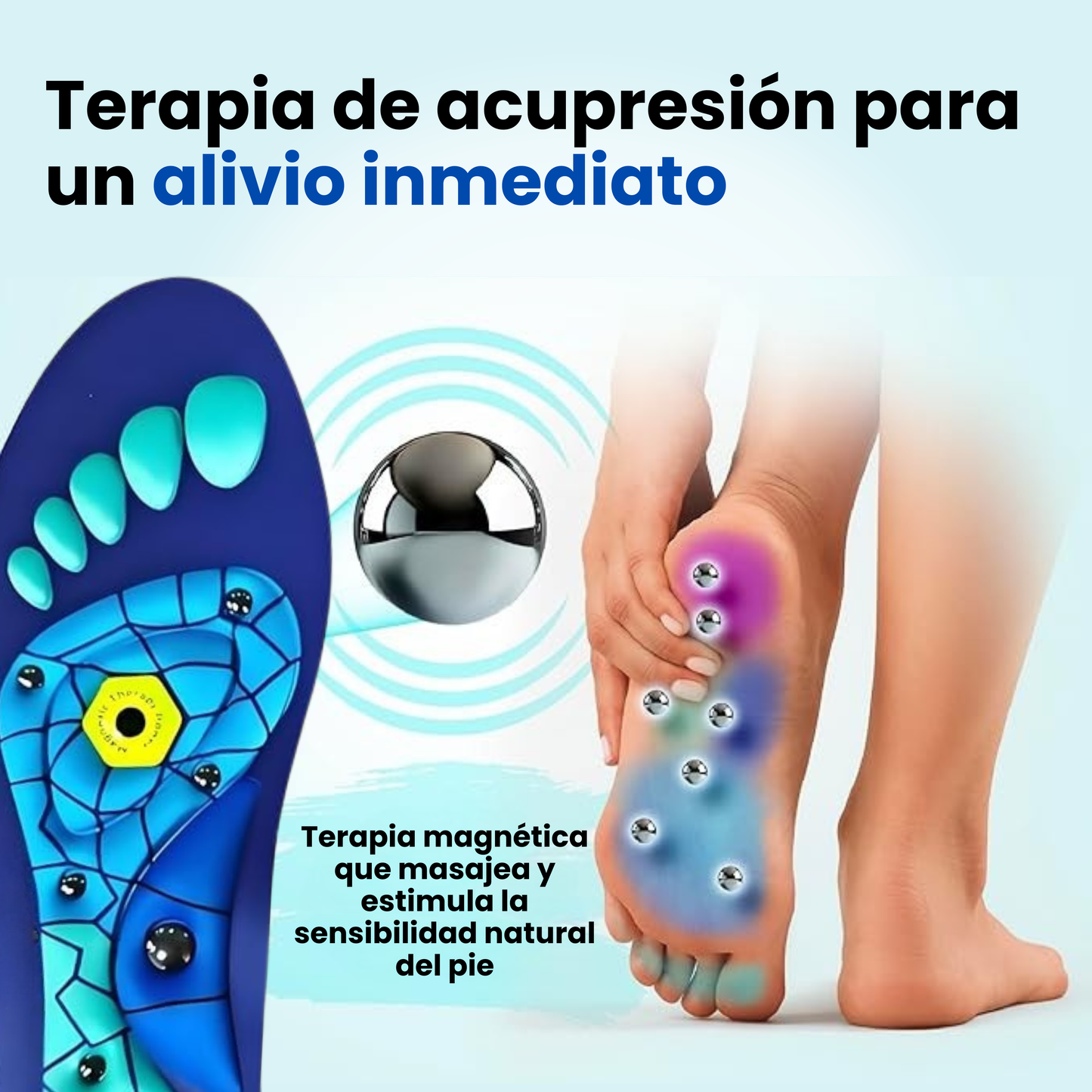 Rivelora™ Plantillas Magnéticas De Acupresión